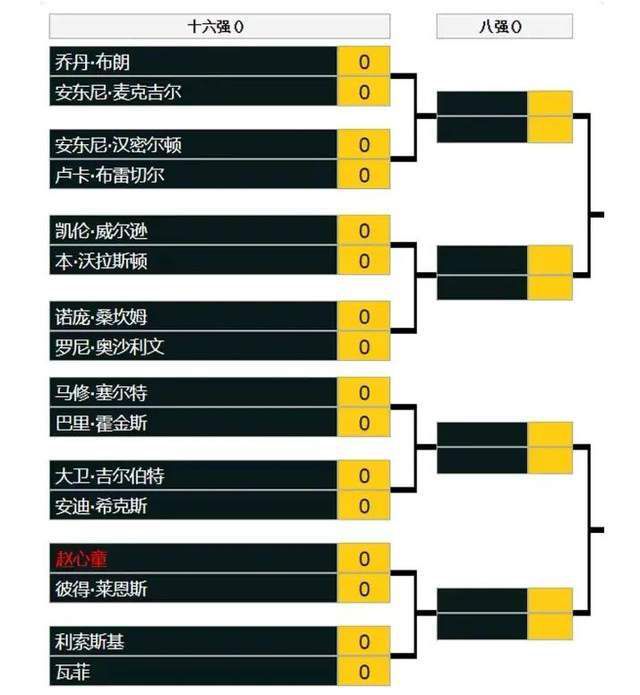 《比得兔》剧照《比得兔》剧照《比得兔2：逃跑计划》延续了前作的元素，并且在各个方面进行了升级，在《比得兔2：逃跑计划》同步曝光的海报中，比得带着老伙计和新搭档强势复出